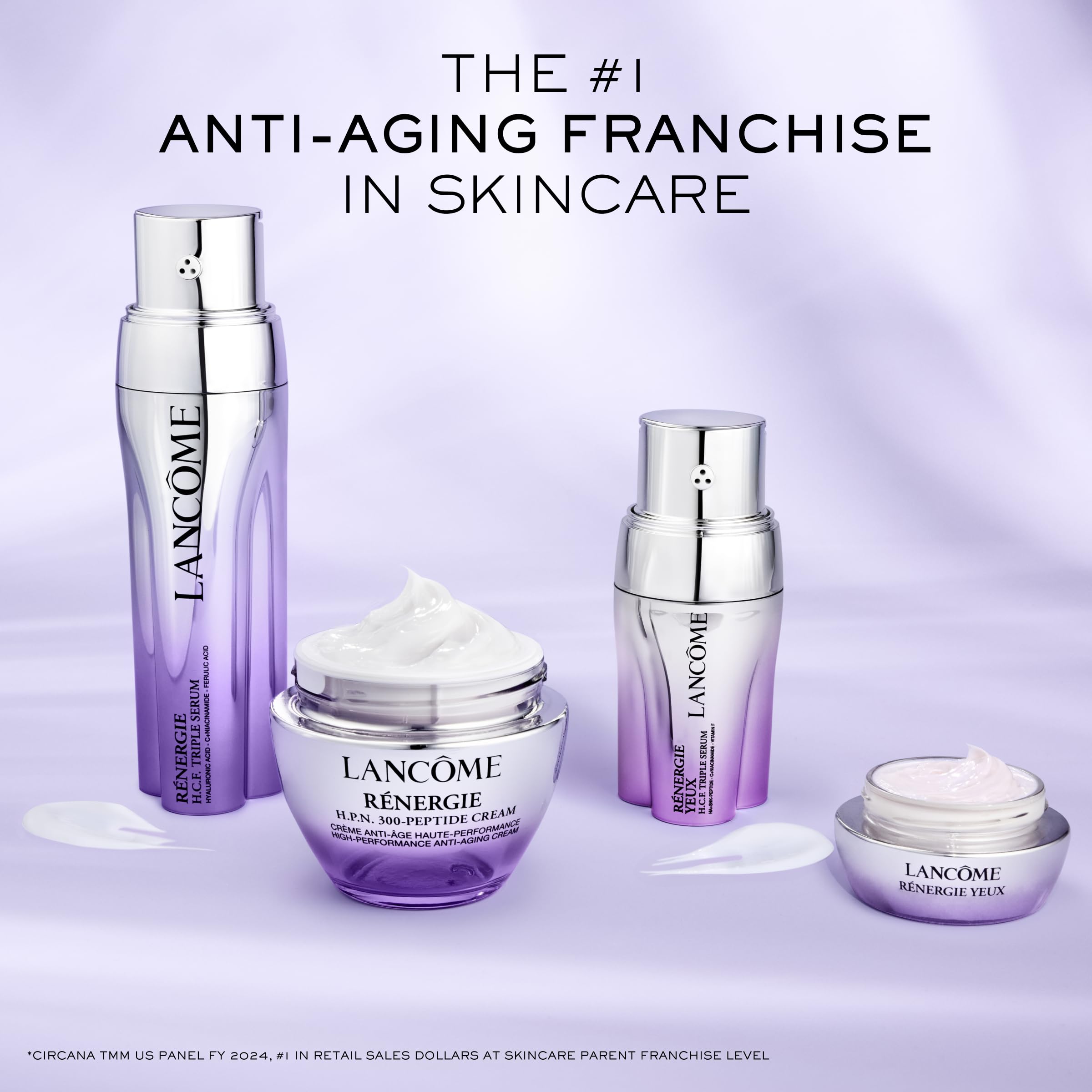 Lancôme Rénergie H.P.N. cream massage for gentle absorption.