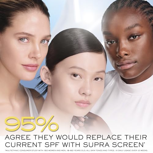 Lancôme Supra Screen SPF50 luxury packaging signals premium sun protection