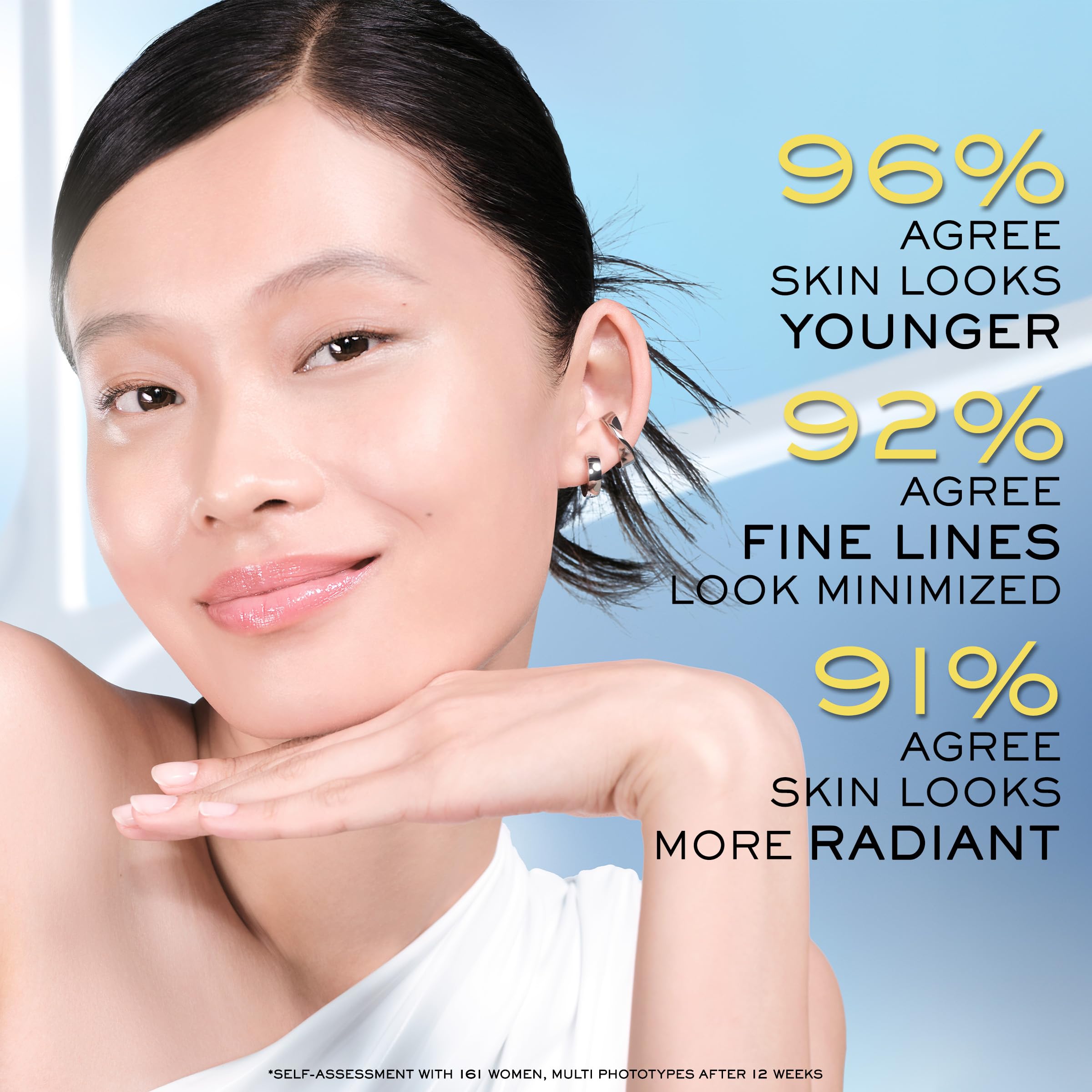 Lancôme Supra Screen SPF50 no white cast finish on skin