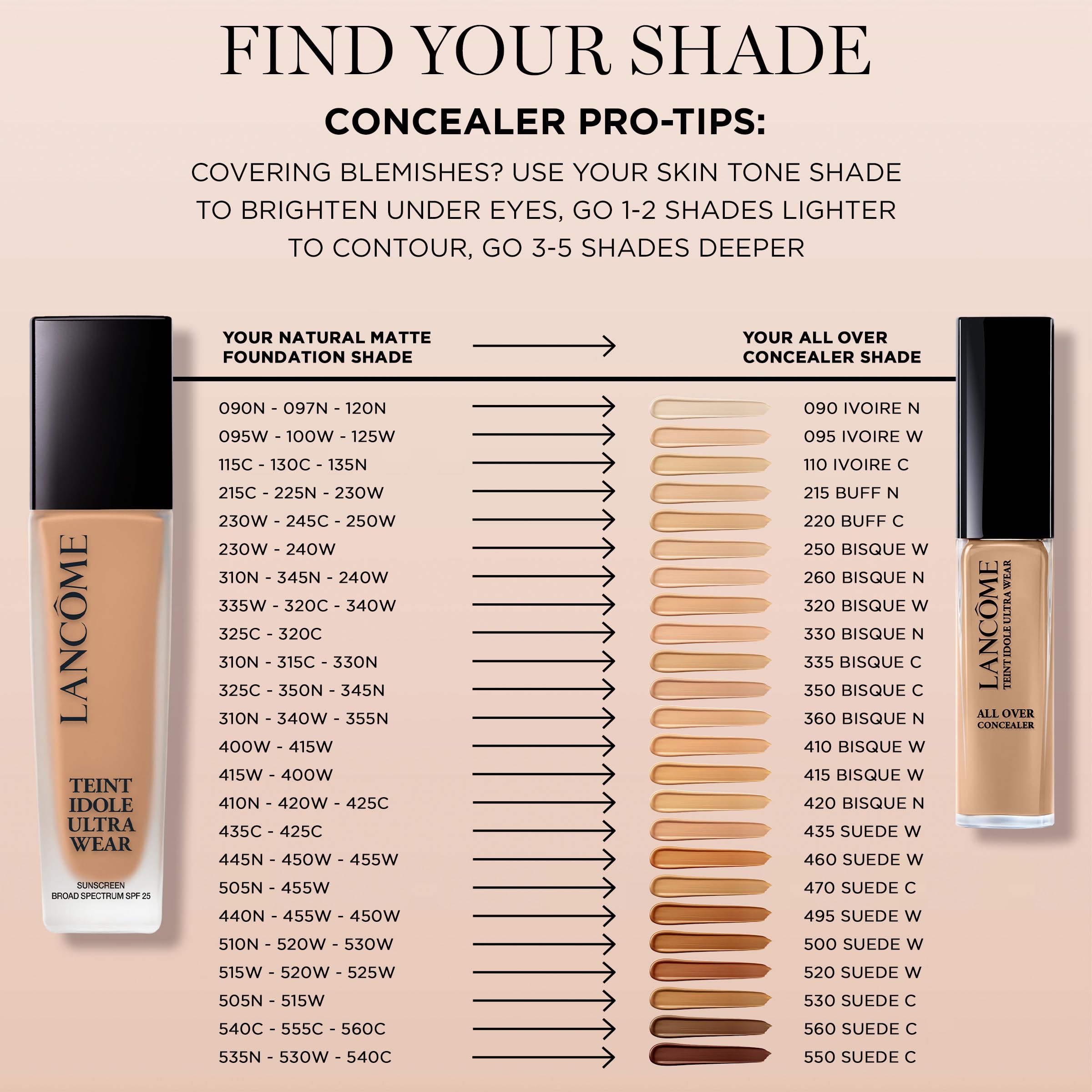 Lancome Teint Idole Ultra Wear shade range chip highlights inclusive options.