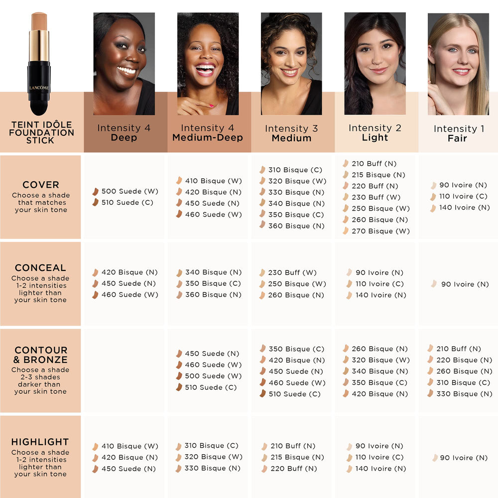 Lancôme Teint Idole Ultra Wear transfer-resistant formula resists smudging.