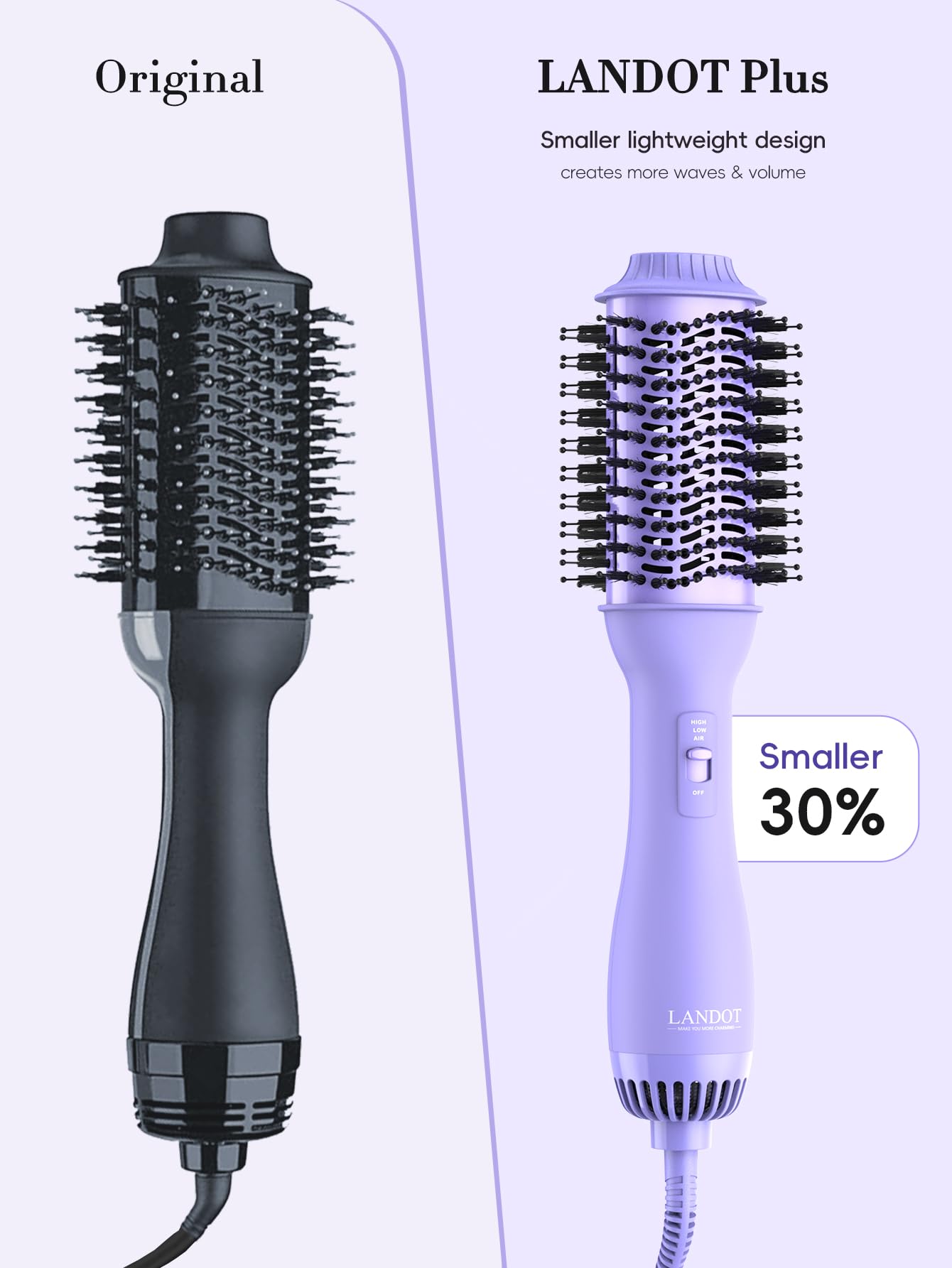 LANDOT 4-in-1 blow dryer brush ETL US certification ensures safe home use.