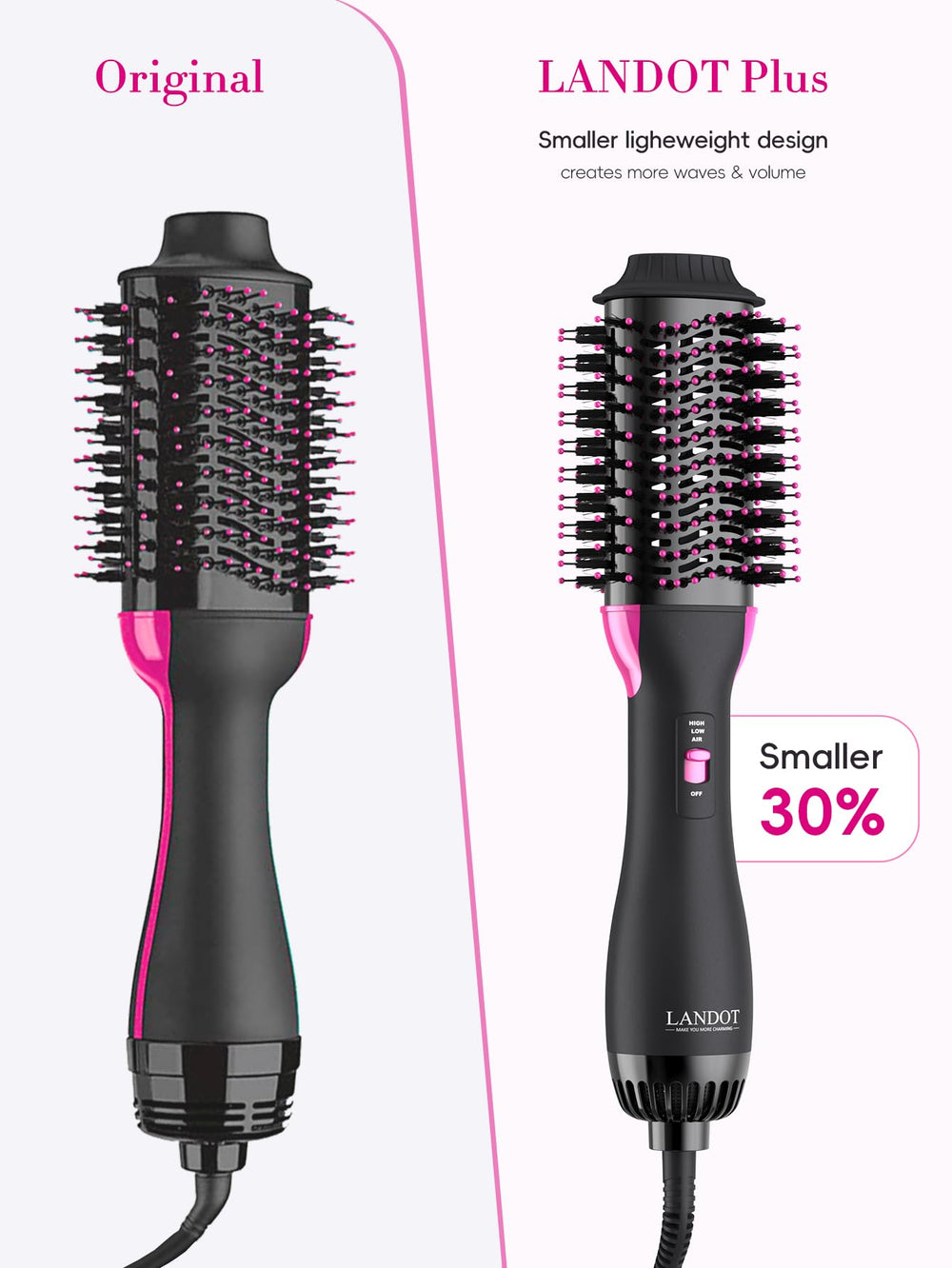 LANDOT hair dryer brush salon-blowout effect visualization suggests voluminous, shiny results.
