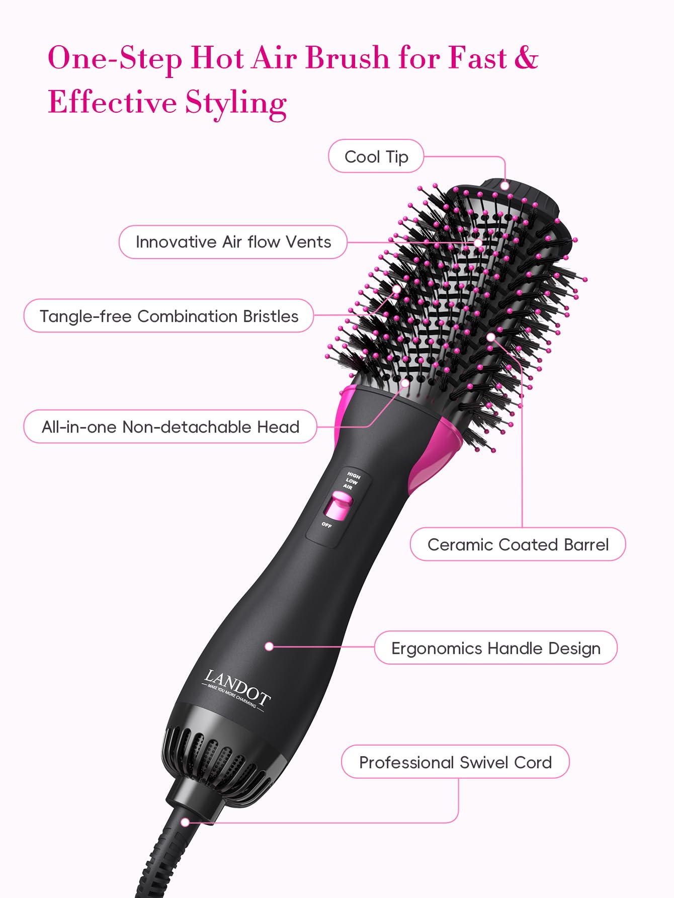 LANDOT hair dryer brush three-heat-settings display highlights versatile styling options.