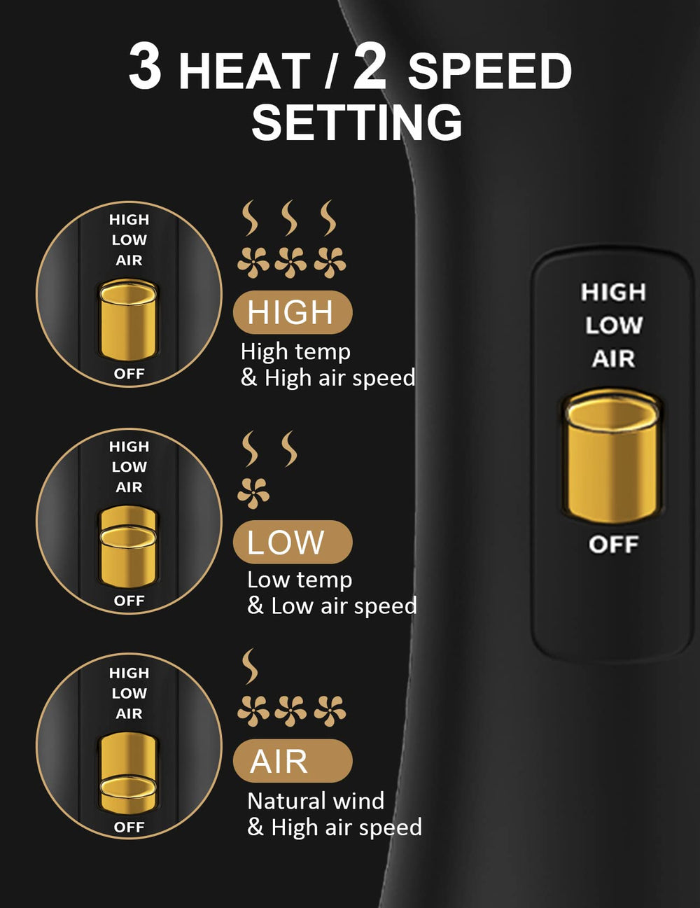 LANDOT cord extended to 6.65 feet enables flexible reach around mirror and chair.