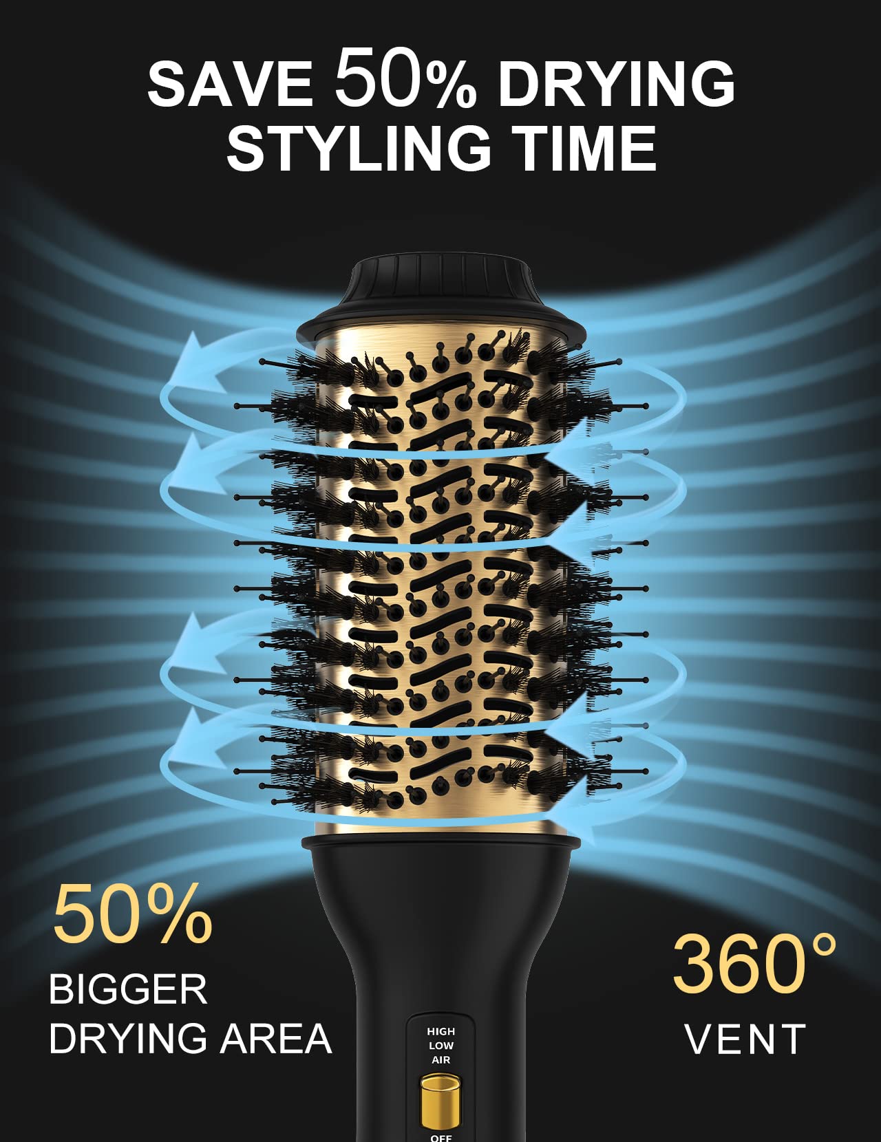 LANDOT 60mm oval barrel on display emphasizes efficient coverage for all hair types.