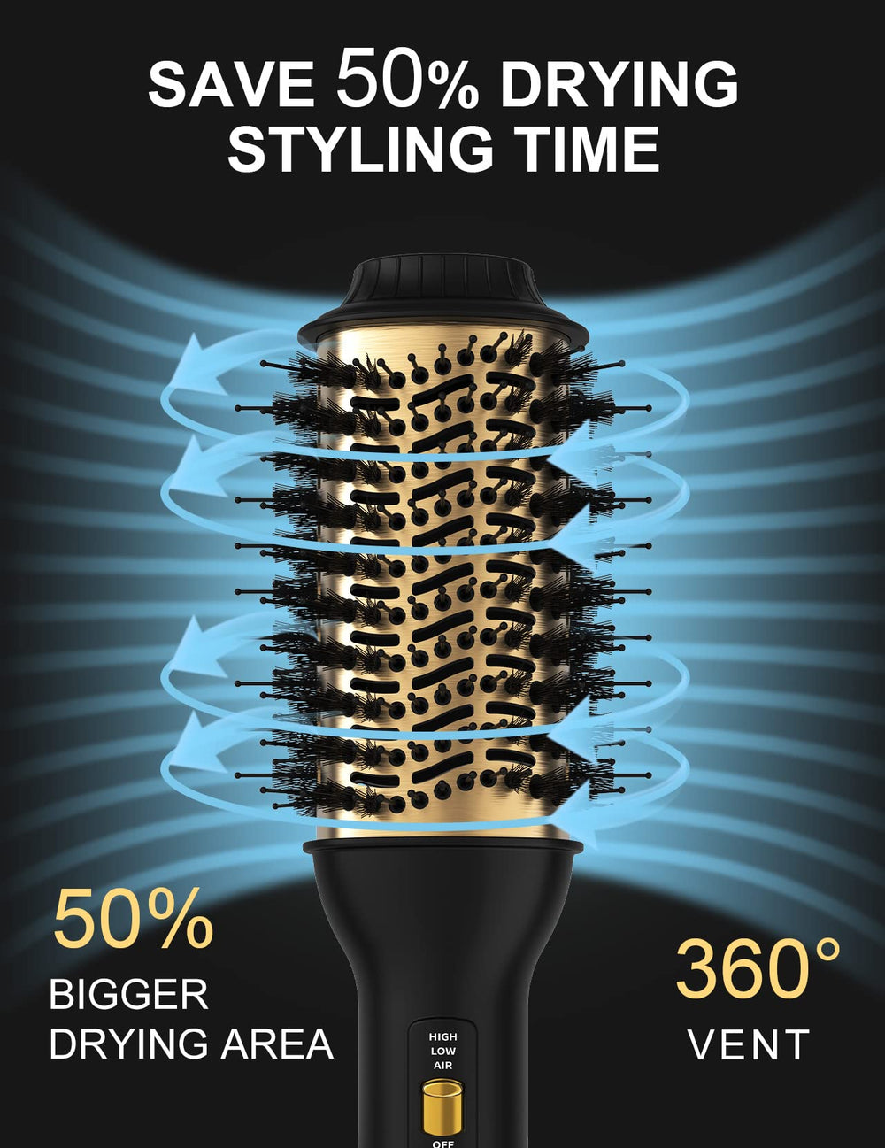 LANDOT 60mm oval barrel on display emphasizes efficient coverage for all hair types.