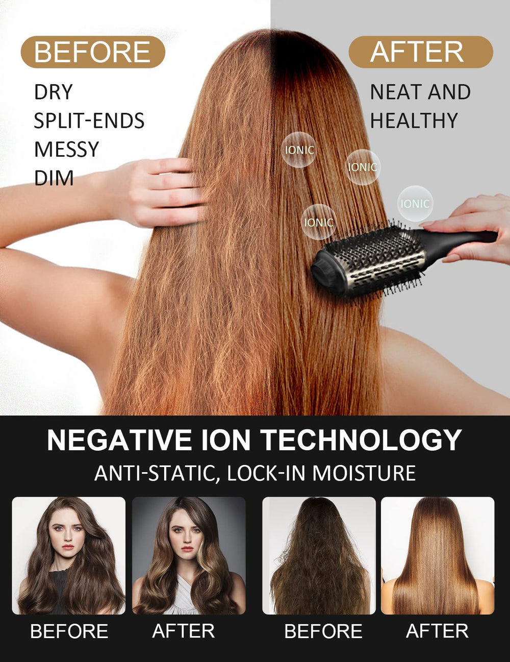 LANDOT negative ionic technology in use helps reduce frizz and boost shine while drying.