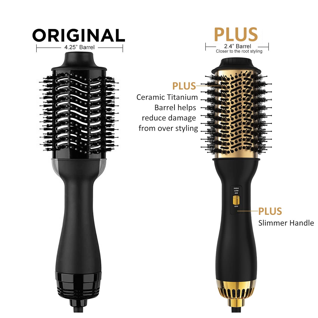 LANDOT professional-grade design with 1000-watt power for salon-style results at home.