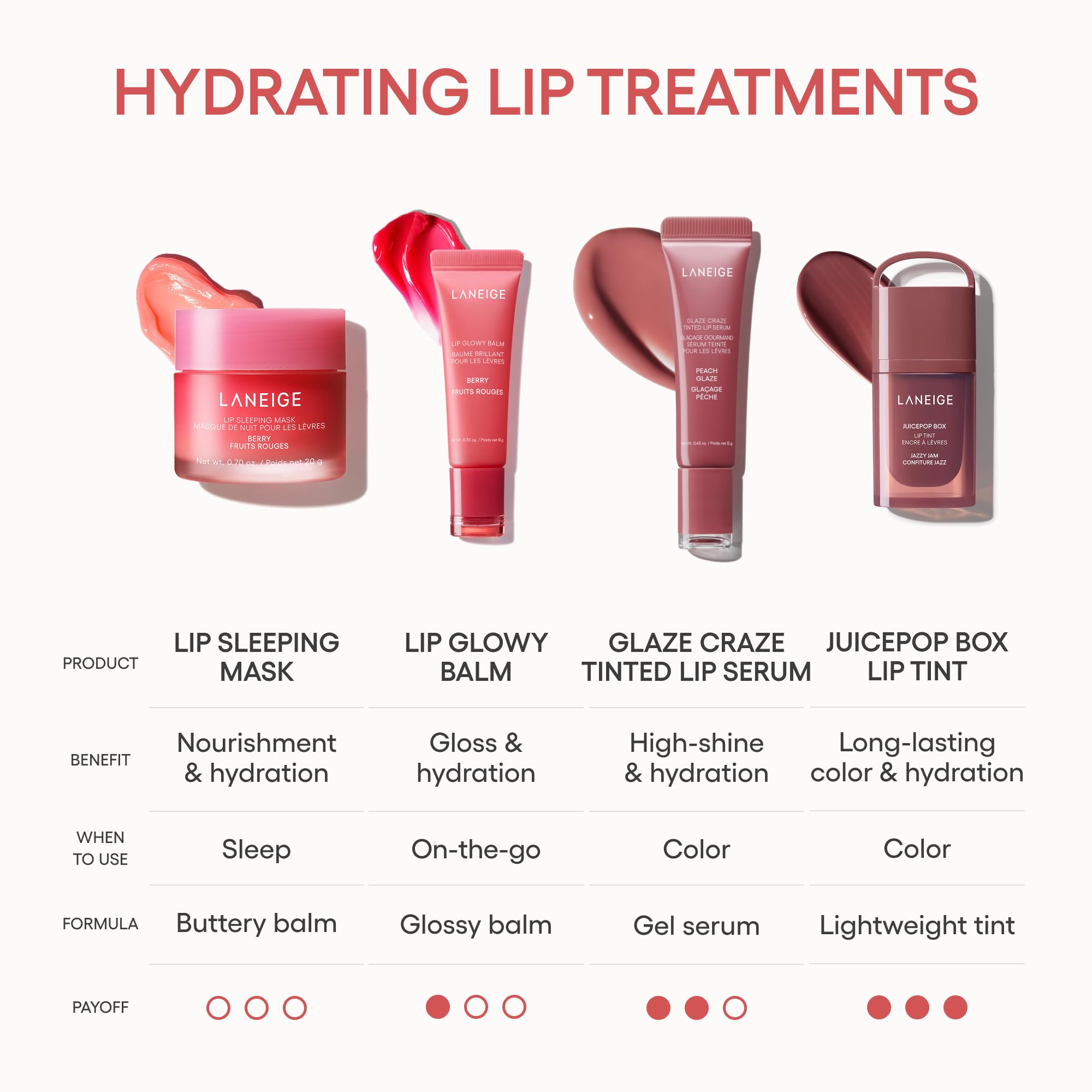 LANEIGE Electro Berry loop cap hooked to bag for convenient on-the-go touch-ups