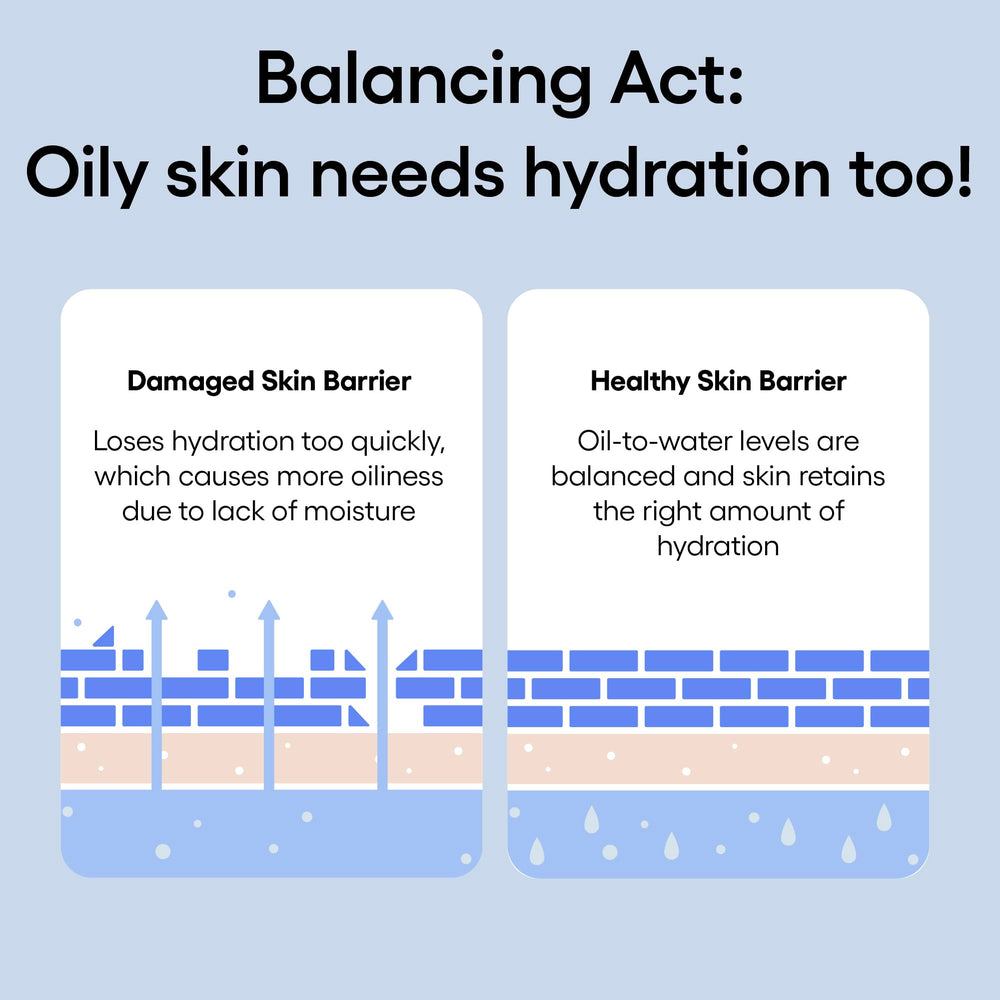 LANEIGE in routine on bathroom shelf illustrating daily hydration use