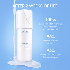 LANEIGE ingredient highlight ceramide and peptide complex showing strengthening benefit
