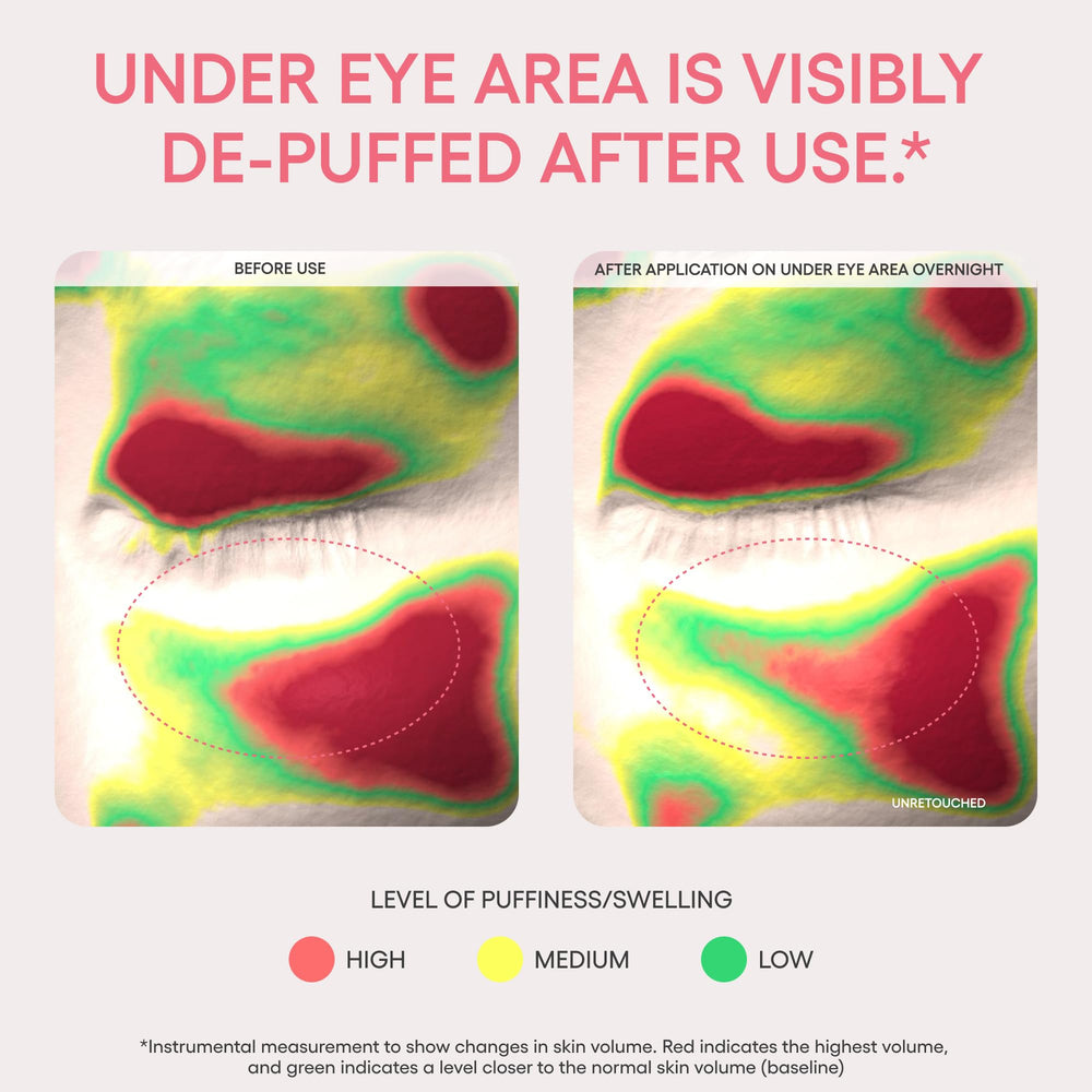 LANEIGE label close-up highlighting key ingredients and benefits