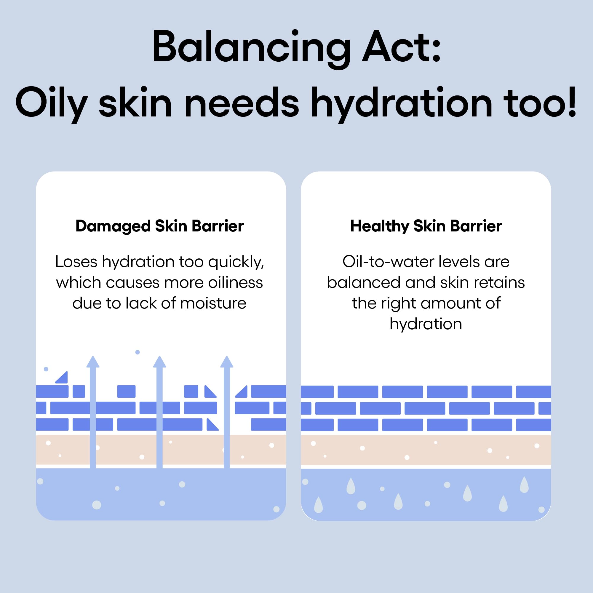 LANEIGE ingredient label close-up showing blue hyaluronic acid benefit