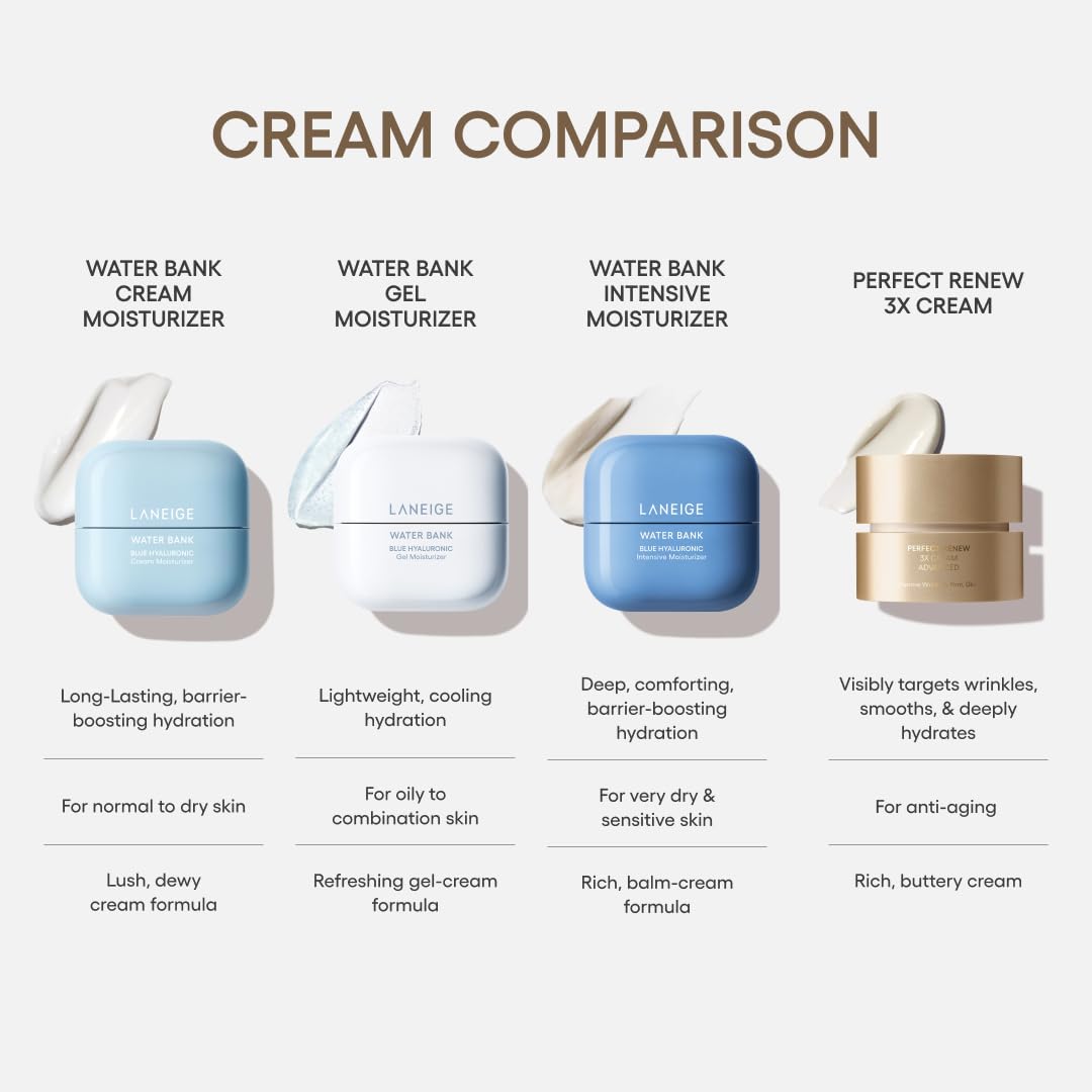 LANEIGE size comparison in hand conveying jar scale and travel-friendly convenience
