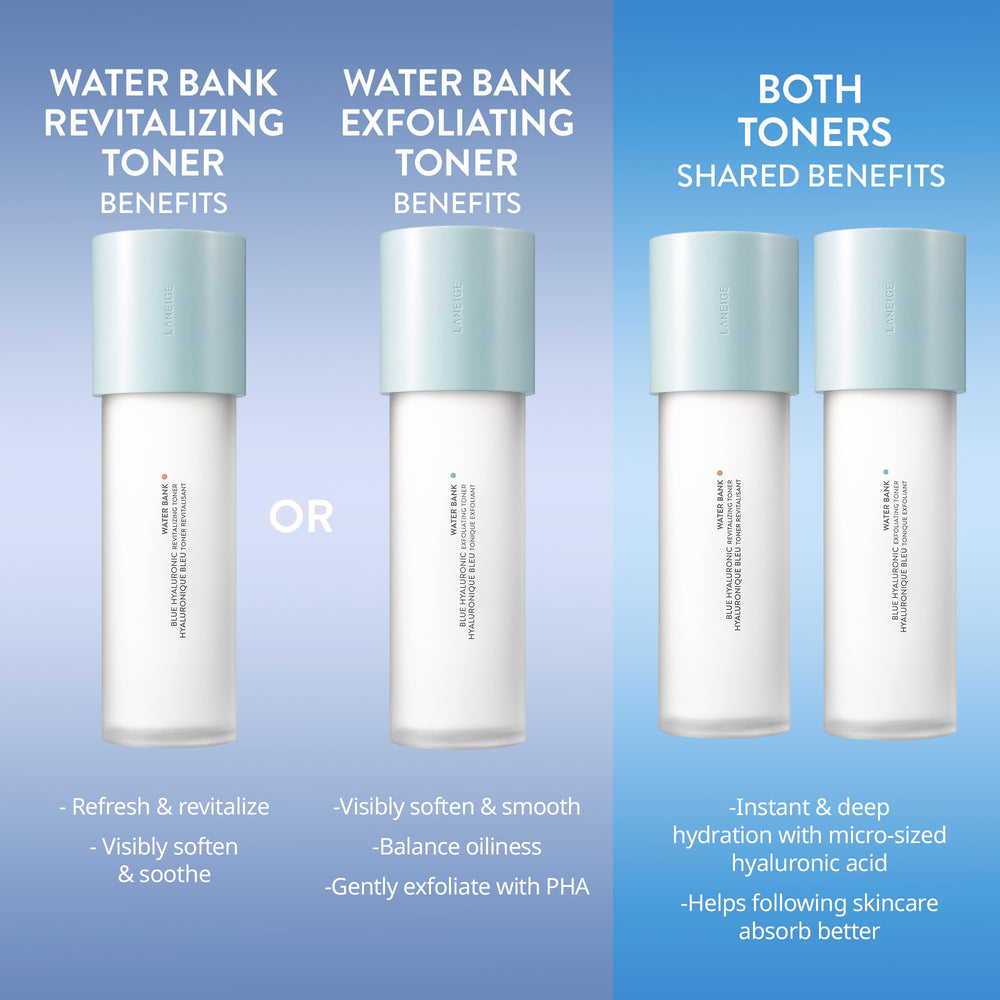 LANEIGE toner on bathroom shelf suggesting daily hydration routine benefit