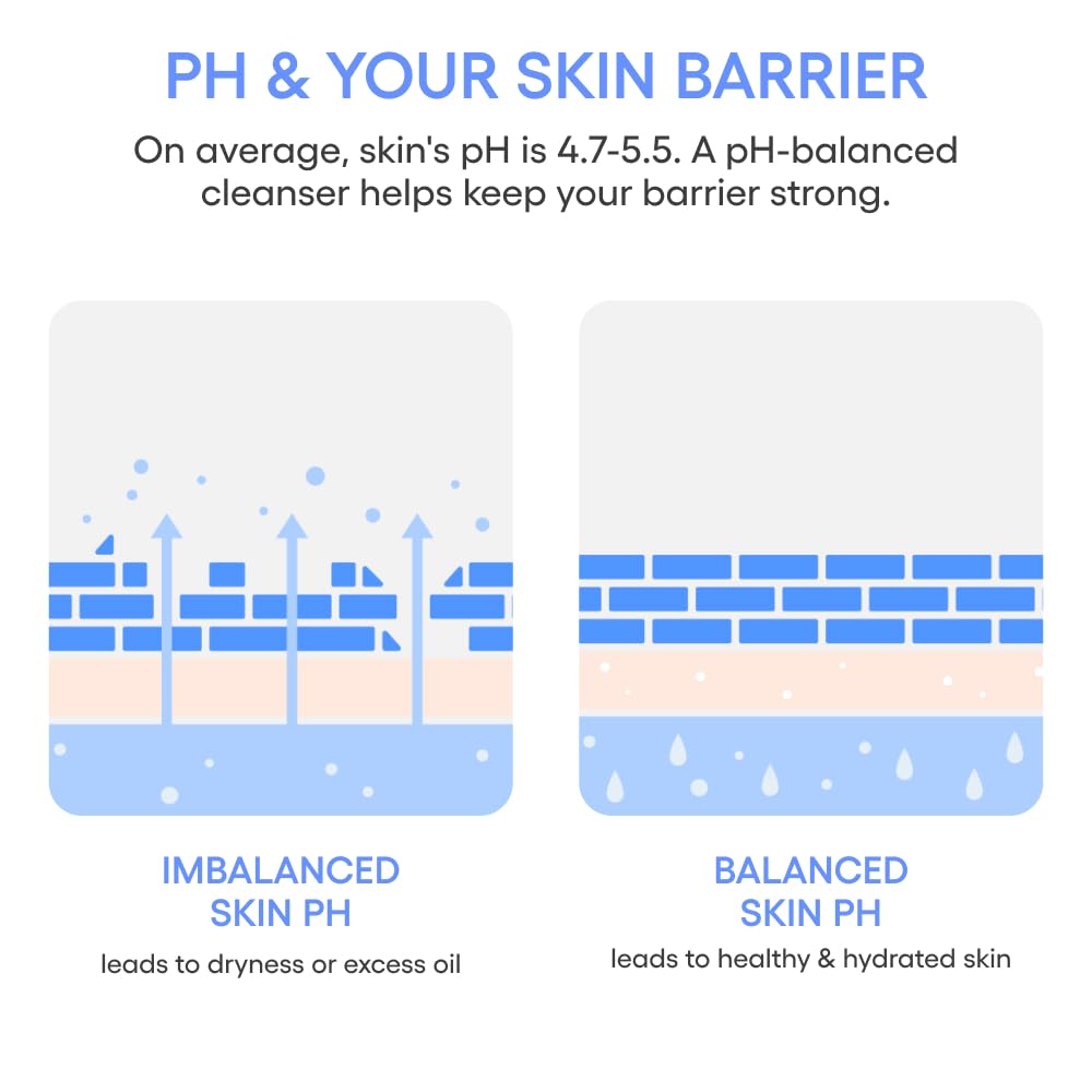 LANEIGE mini cleanser in hand demonstrating travel-friendly size