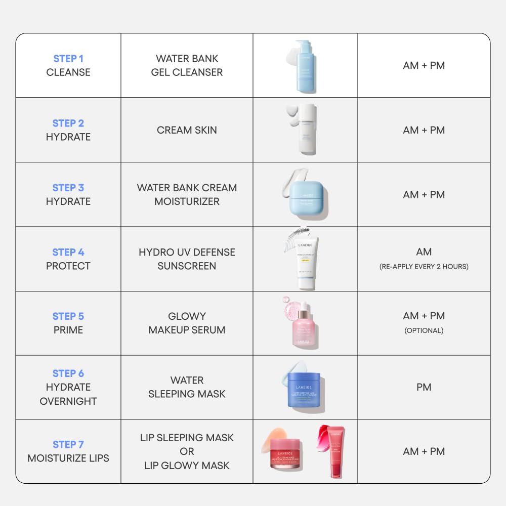 LANEIGE on bathroom vanity styled with towels showing daily routine ease and aesthetic appeal