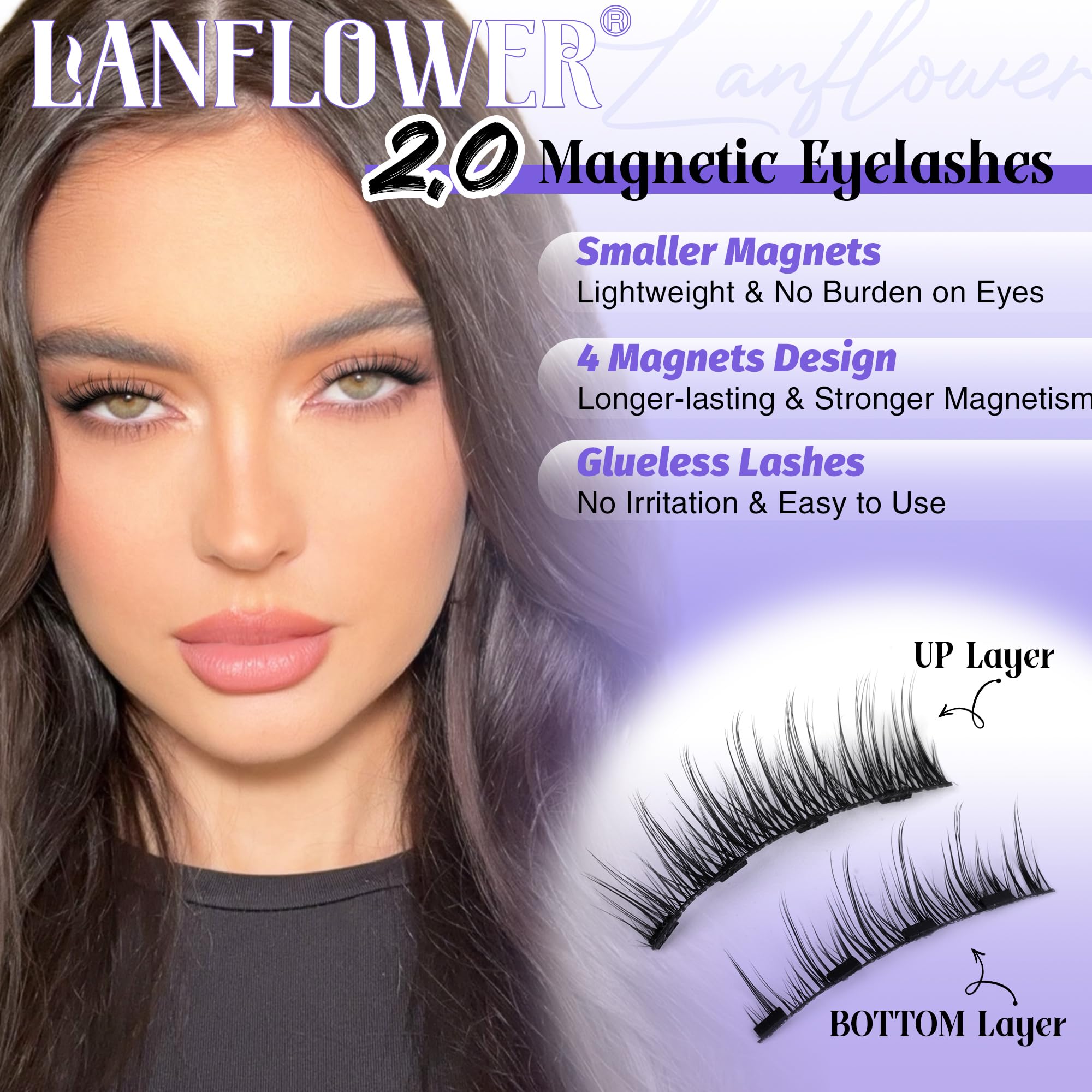 Lanflower applicator with magnetic lashes demonstrates easy, glue-free placement for beginners.
