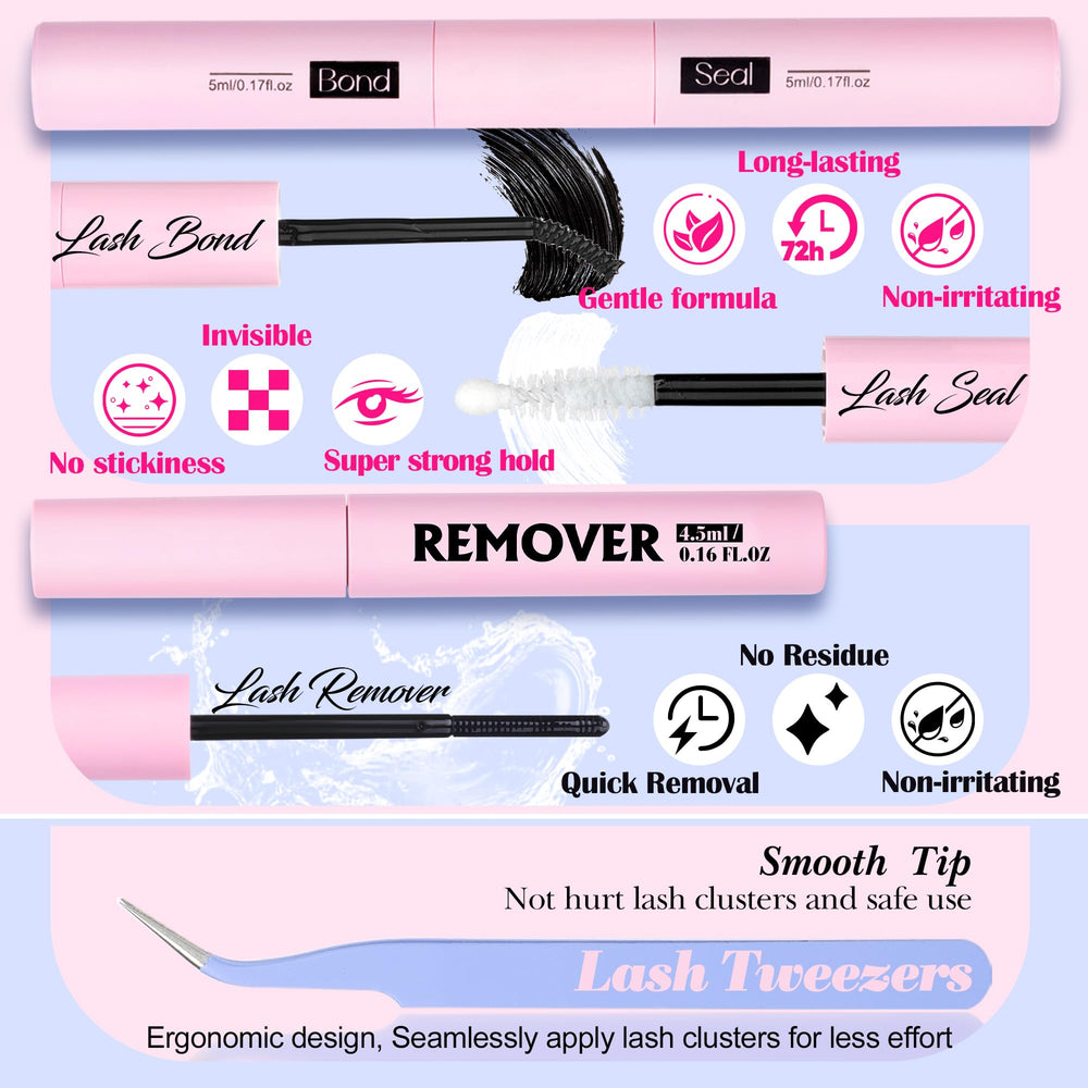 Lanflower bond-seal dual provides secure, waterproof lash adhesion