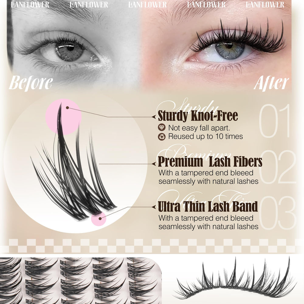 Lanflower C-curve lift follows natural lashes for wide-awake eyes.
