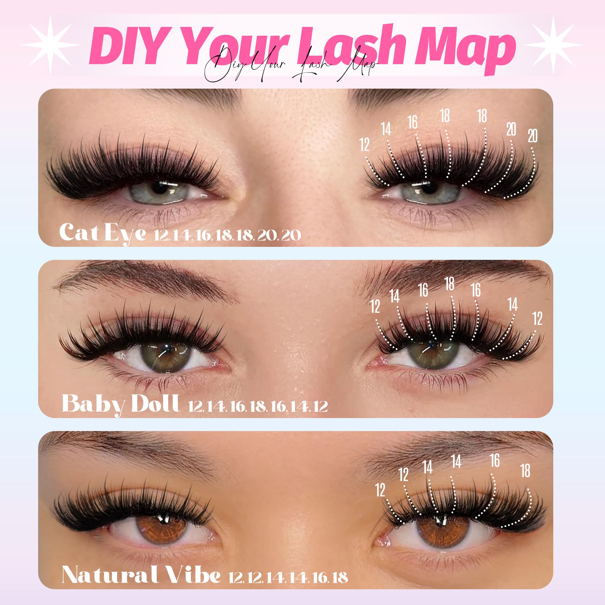 Lanflower curl lash extension kit image showcases C Curl lift for wider awake eyes