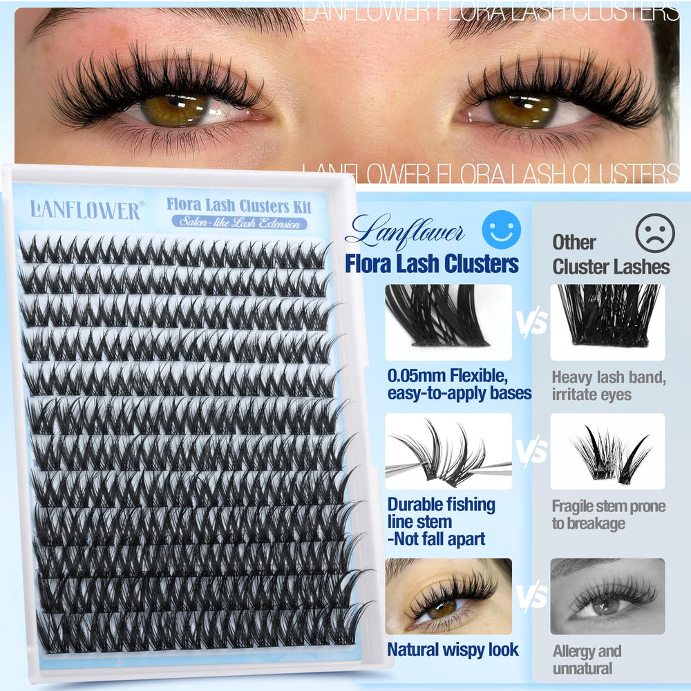 Lanflower Flora Lash Clusters Kit curly D lashes enhance curl retention and definition.