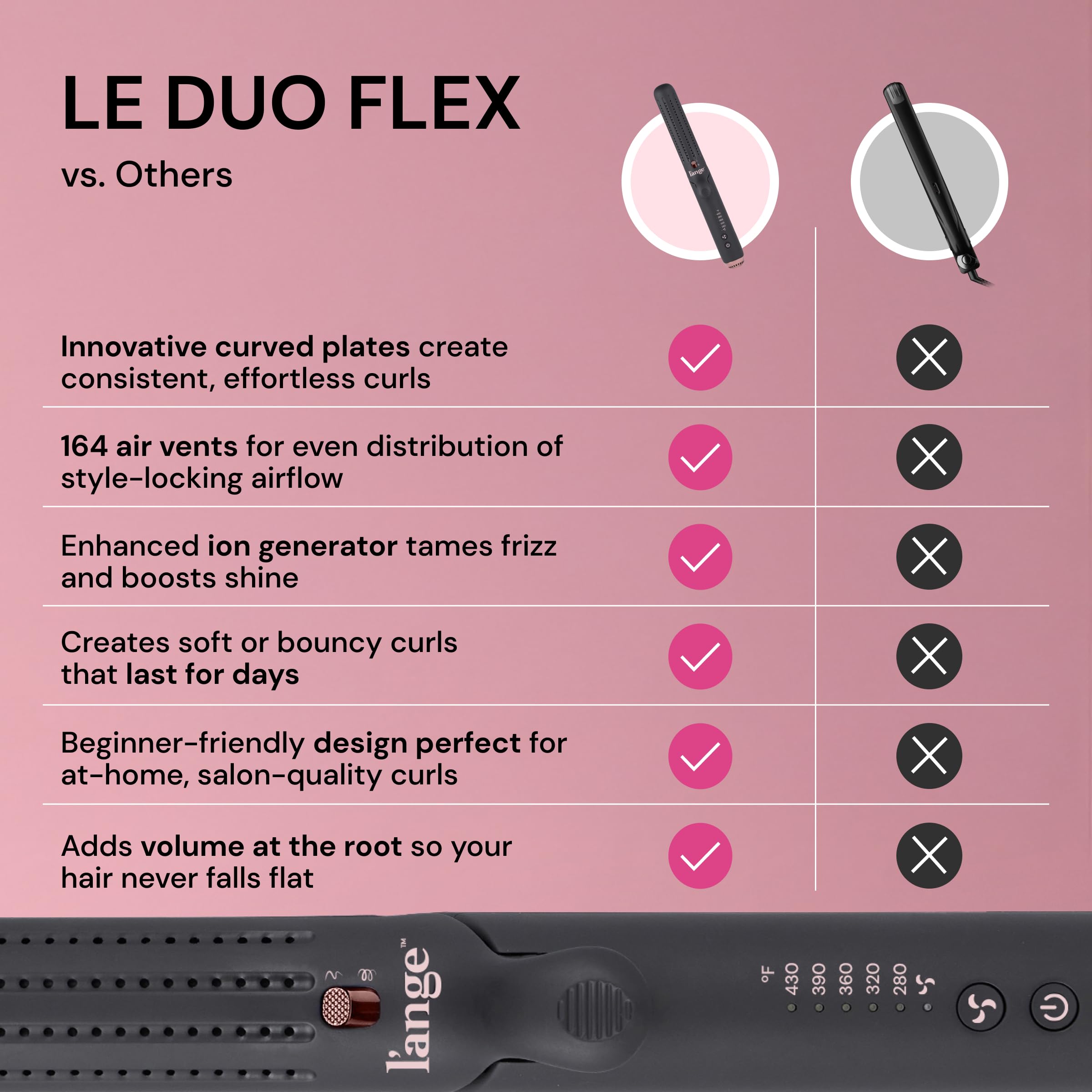 L'ANGE HAIR Le Duo Flex negative-ion generator signals frizz reduction and shine.
