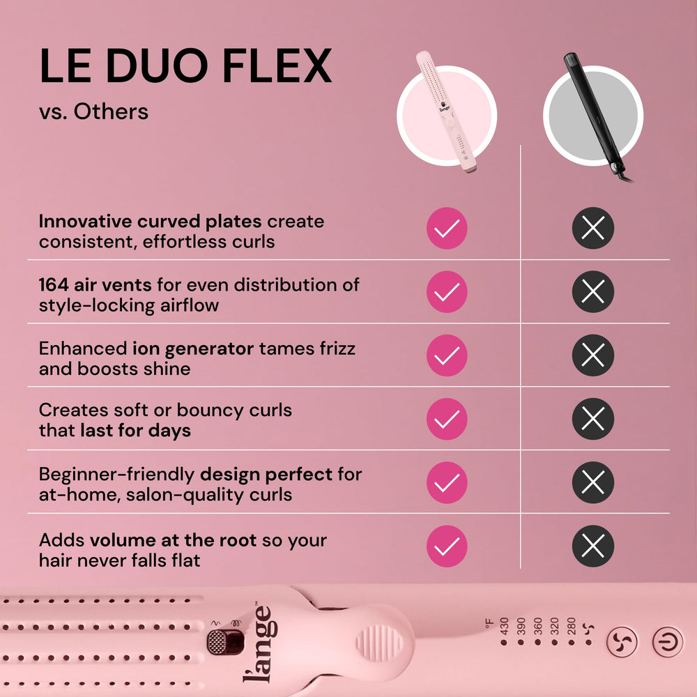 L'ANGE HAIR Le Duo Flex temperature controls cover 280–430°F for versatile heat