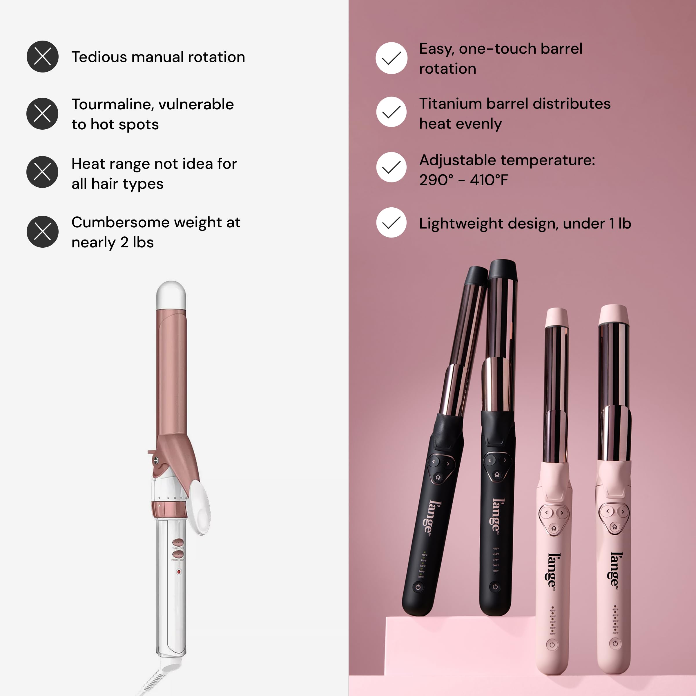 L'ANGE HAIR Le Pirouette 360 swivel cord reduces tangling during styling