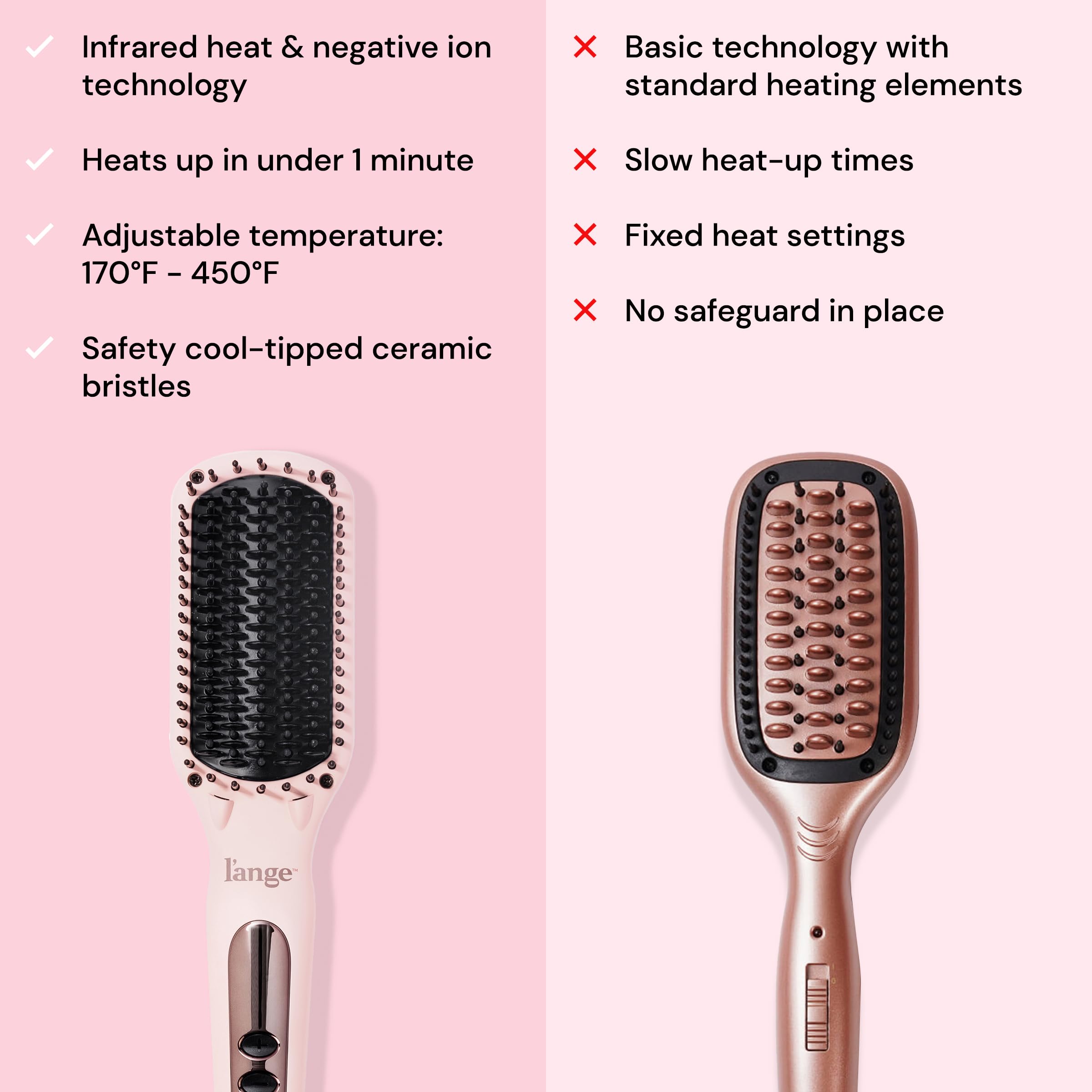 L'ANGE HAIR Le Vite brush packaging showcases all features