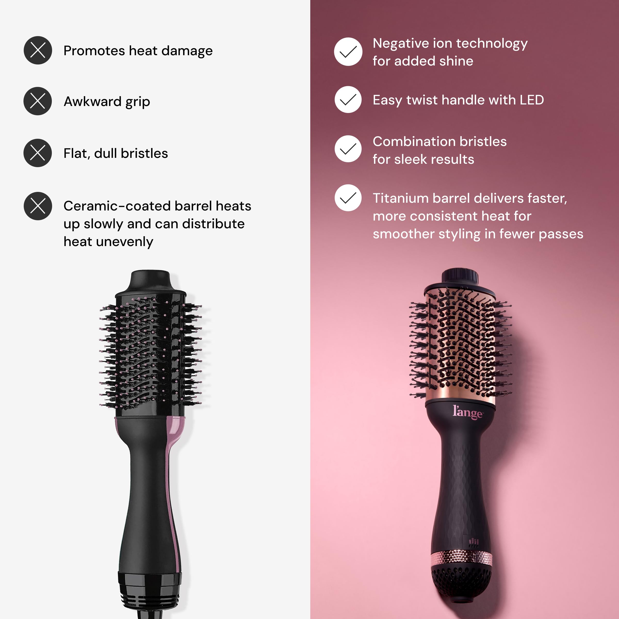 Lange Hair Le Volume 75mm barrel heat close-up for fast, even drying