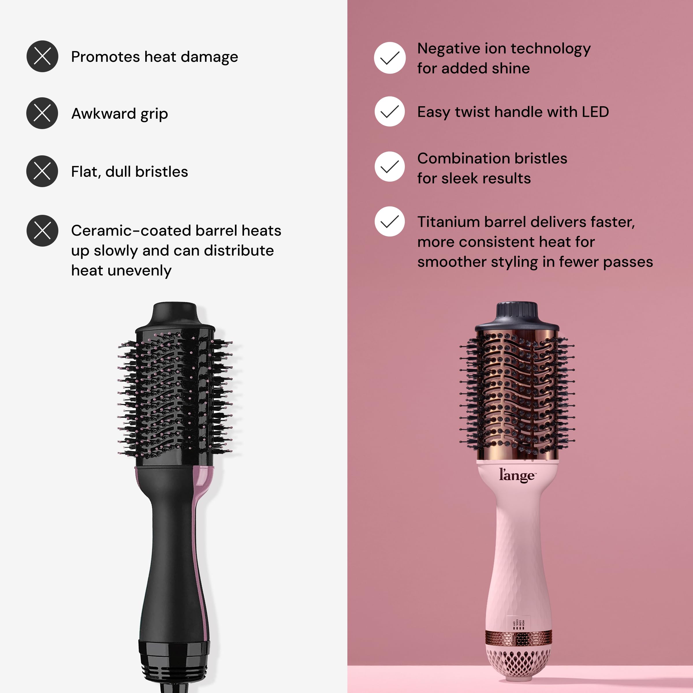L'ANGE HAIR Le Volume titanium barrel provides quick, even heat.