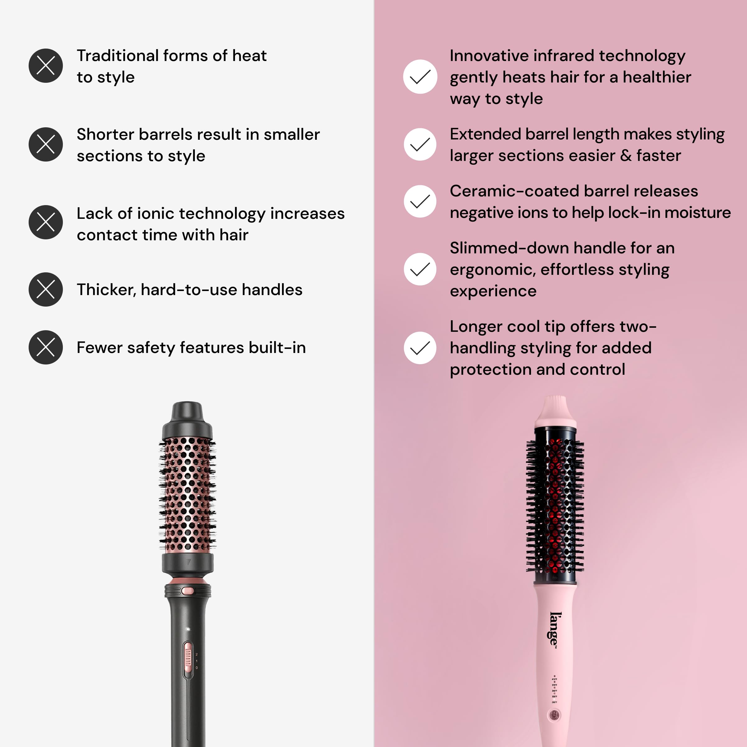 GlamWave on-hair waves shot highlights smooth blowout potential.