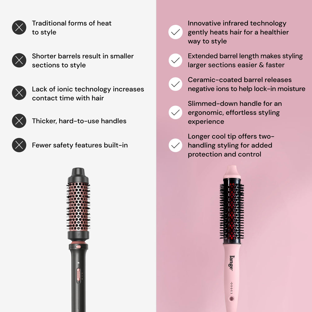 GlamWave on-hair waves shot highlights smooth blowout potential.