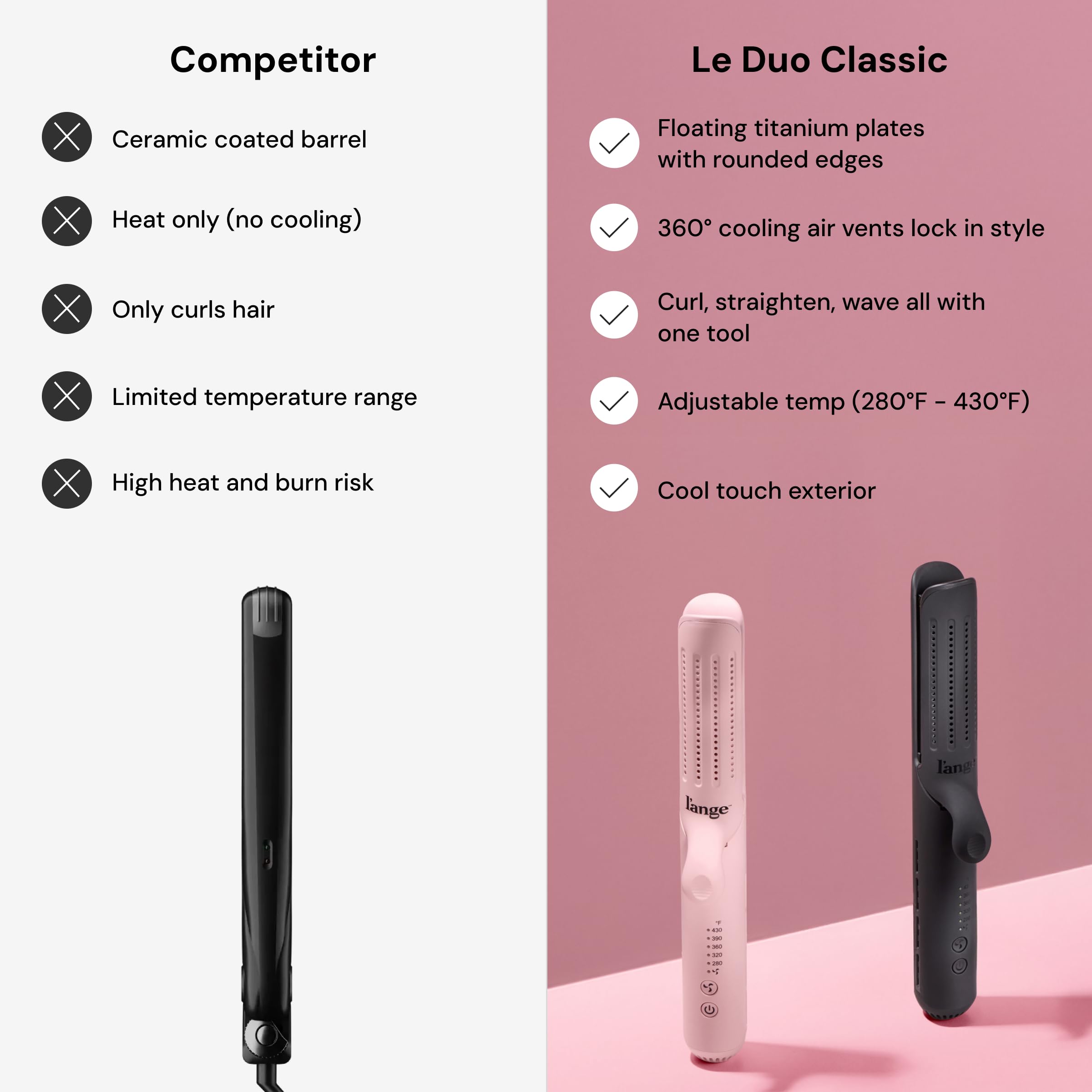 L'ANGE HAIR Le Duo Grande ergonomic handle ensures comfortable, extended styling sessions.