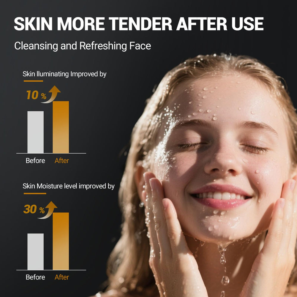 LANGULLCI congested skin routine 2-3 times weekly for renewal