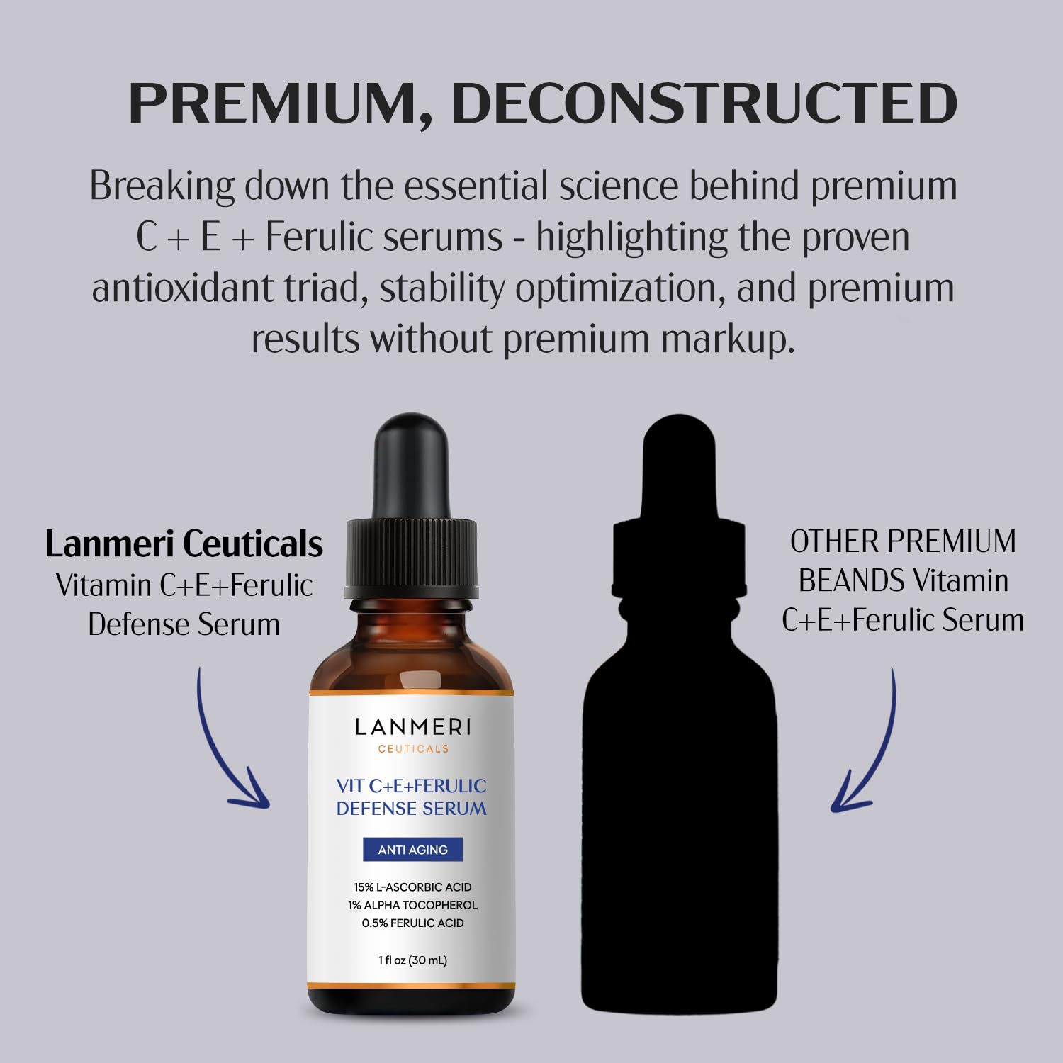 Lanmeri Ceuticals ferulic acid closeup hints at antioxidant protection for skin.