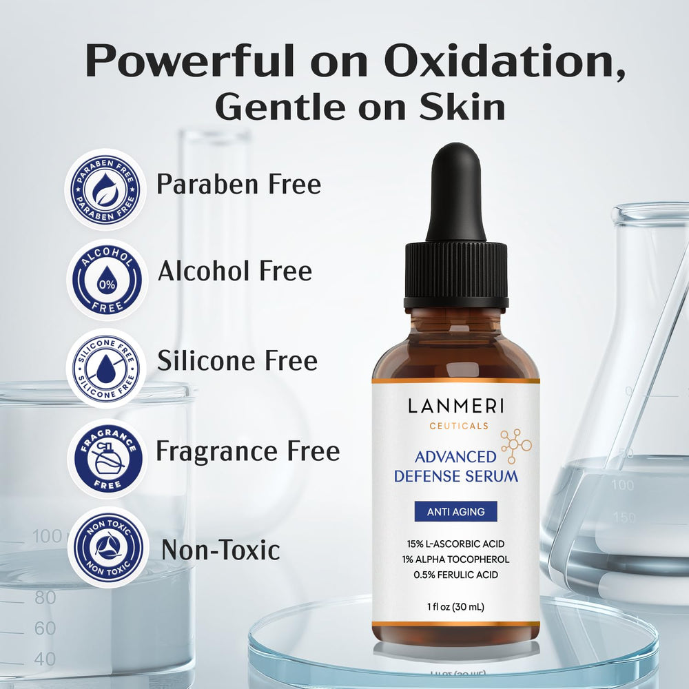 Lanmeri Ceuticals pH stability graphic implies improved Vitamin C absorption potential.