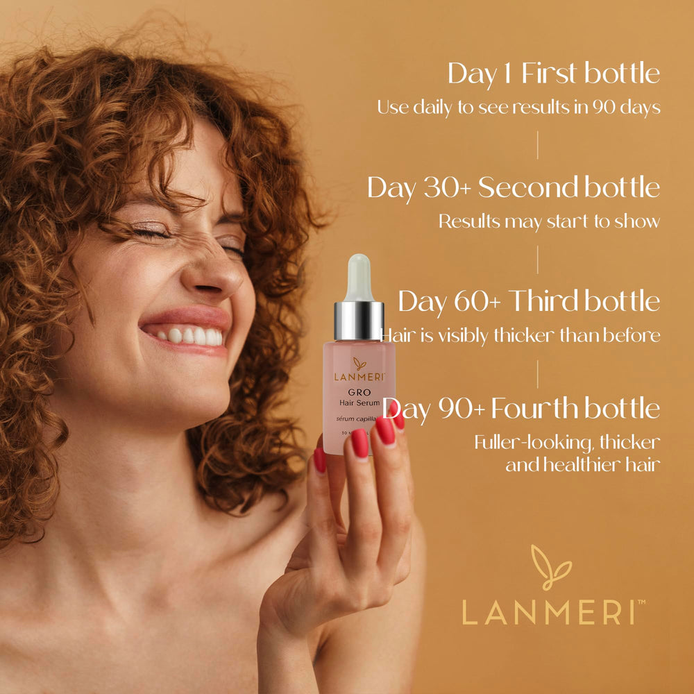Lanmeri scalp-application scene demonstrates easy daily routine for healthier scalp