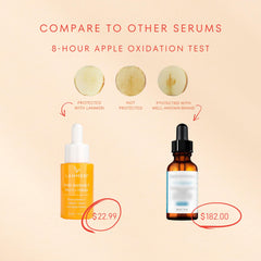 Lanmeri vitamin c serum dropper dispense highlighting easy, precise application.