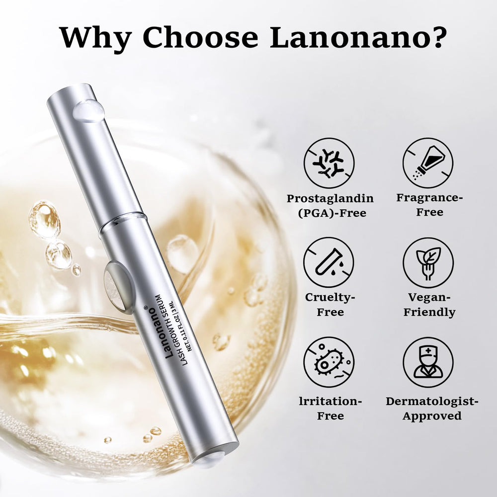Lanonano Lash Serum before-after view showing visible lash enhancement.