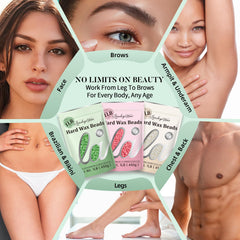 LANSLEYWAX Beginner-friendly application step showing warm-up, spread, and peel for mess-free waxing.