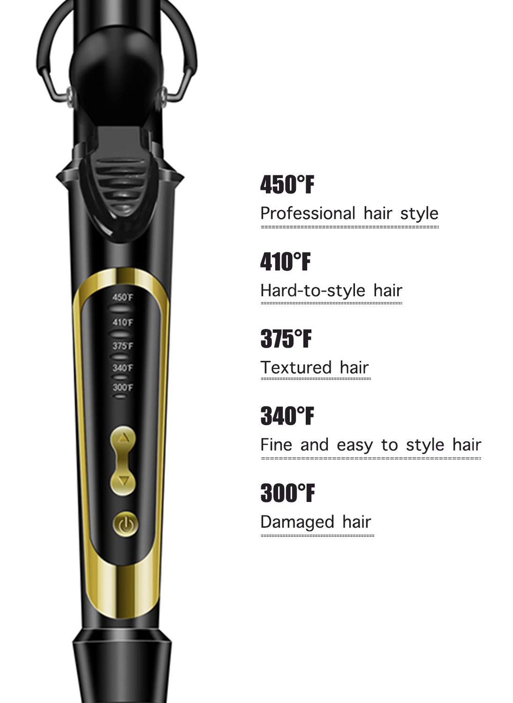 LANVIER worldwide voltage lets you style abroad without a voltage converter.