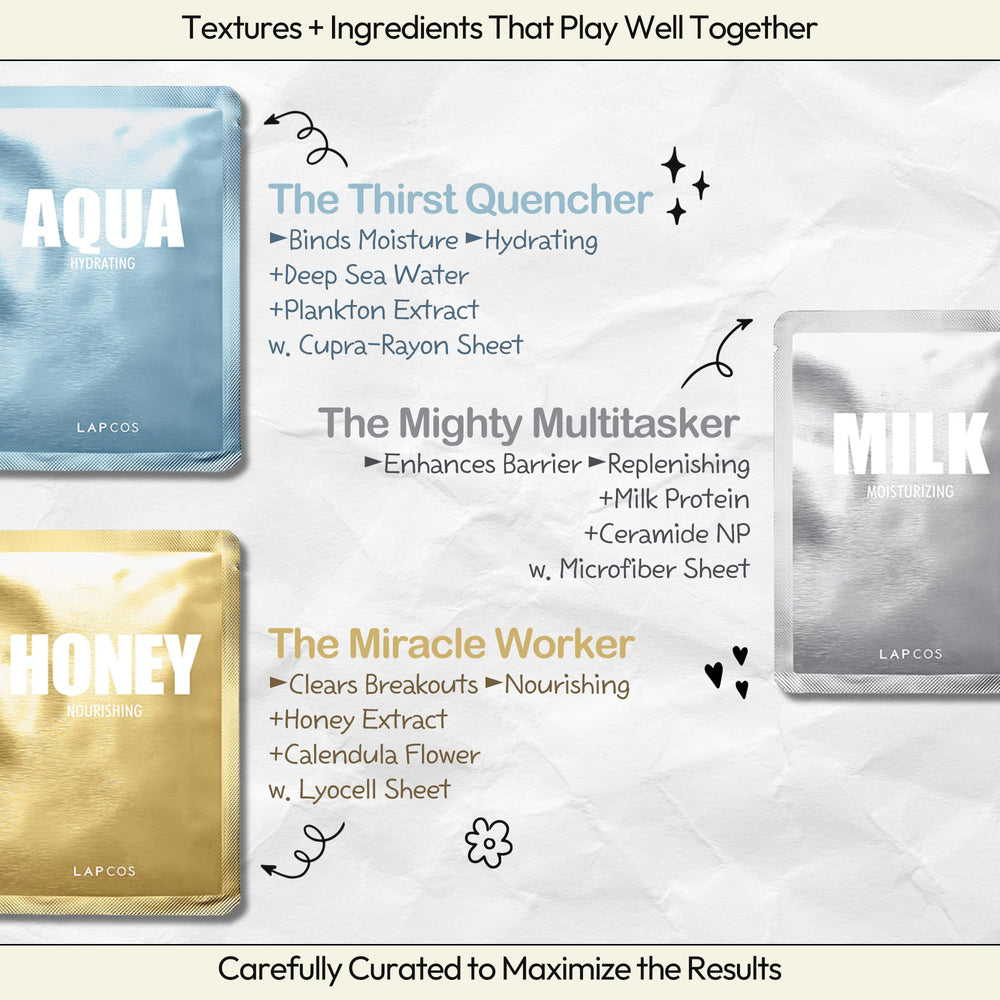 LAPCOS daily sheet mask aqua mask for refreshing hydration