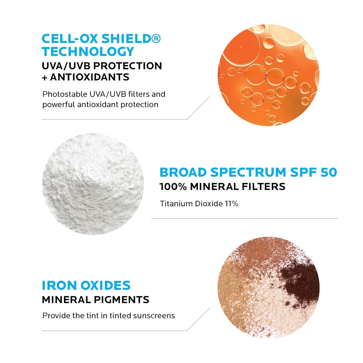 La Roche-Posay back label showing ingredients and safety information benefit