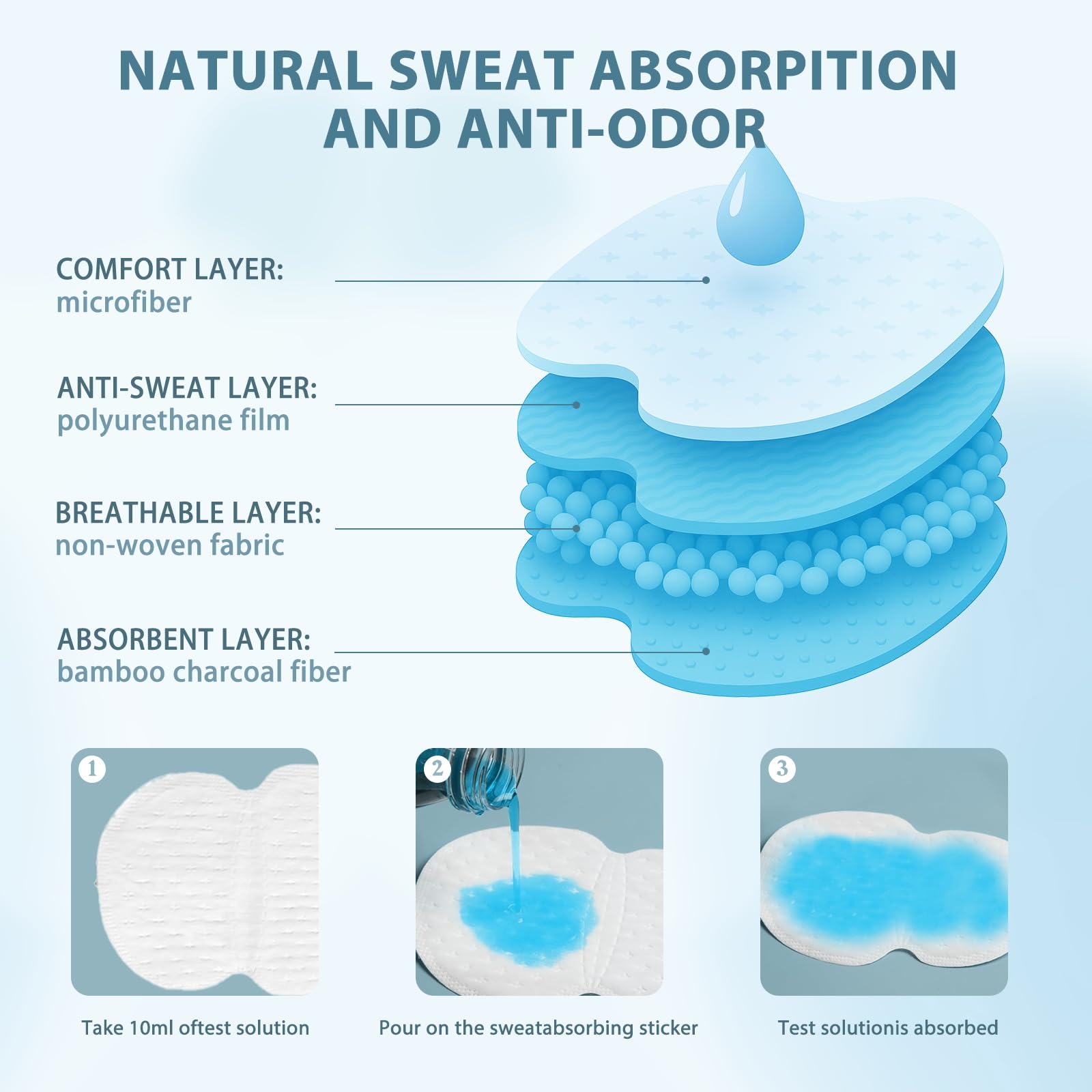 LARUOOUU armpit pads neutralize odors to keep clothing fresh.