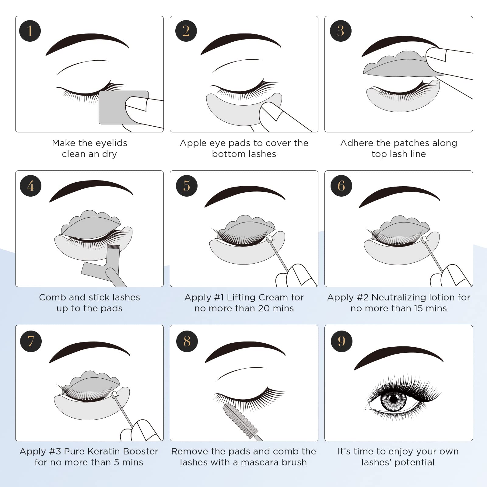 LASHVIEW neutralizing lotion bottle shows safe lash reset action.