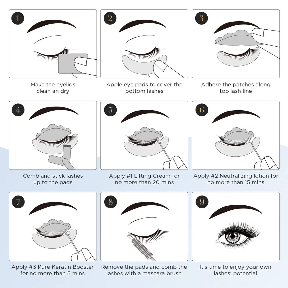 LASHVIEW neutralizing lotion bottle shows safe lash reset action.