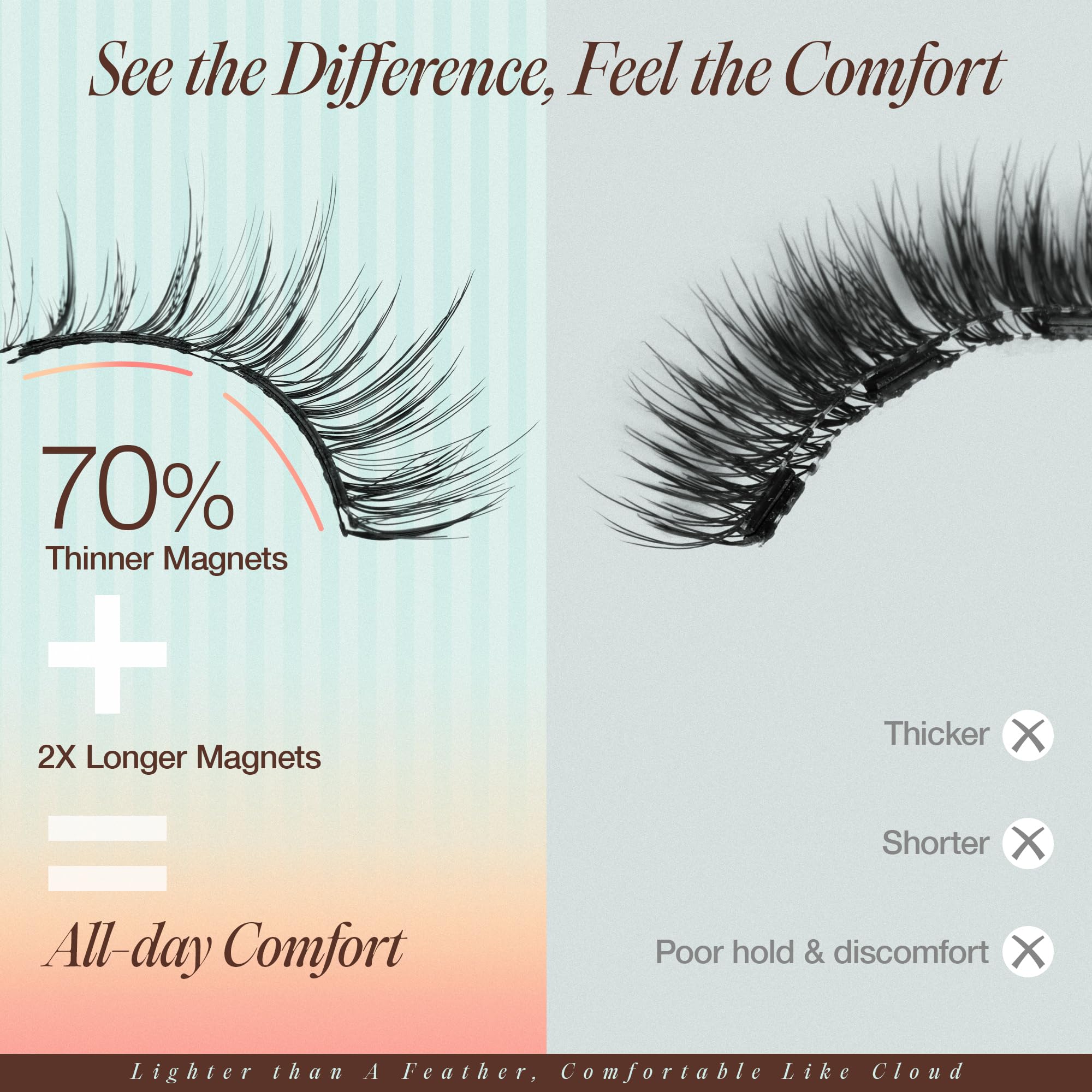 LASHVIEW soft magnets provide comfortable wear and secure hold